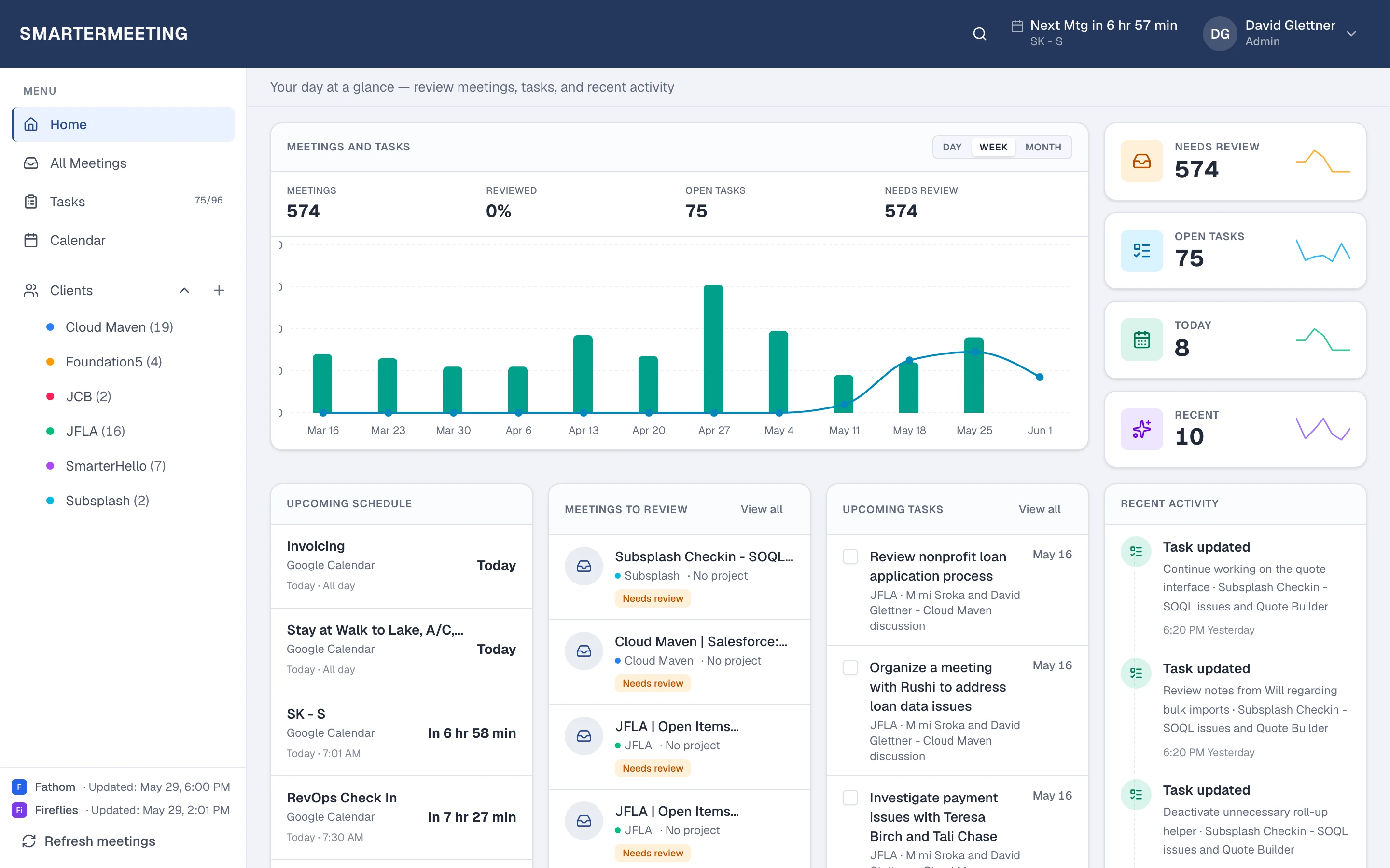 SmarterMeetings home dashboard